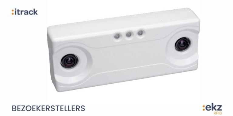 Bezoekerstellers 800x400